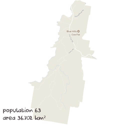 English Tutoring Near Me